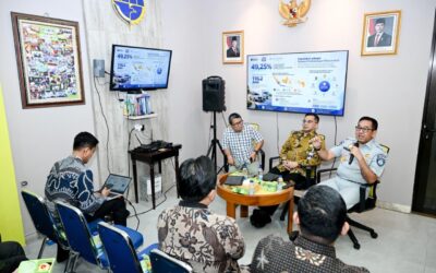 Diskusi dengan Forum Wartawan Perhubungan, Muhammad Awaluddin Paparkan Transformasi Peran Jasa Raharja